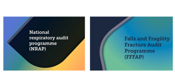 Audits